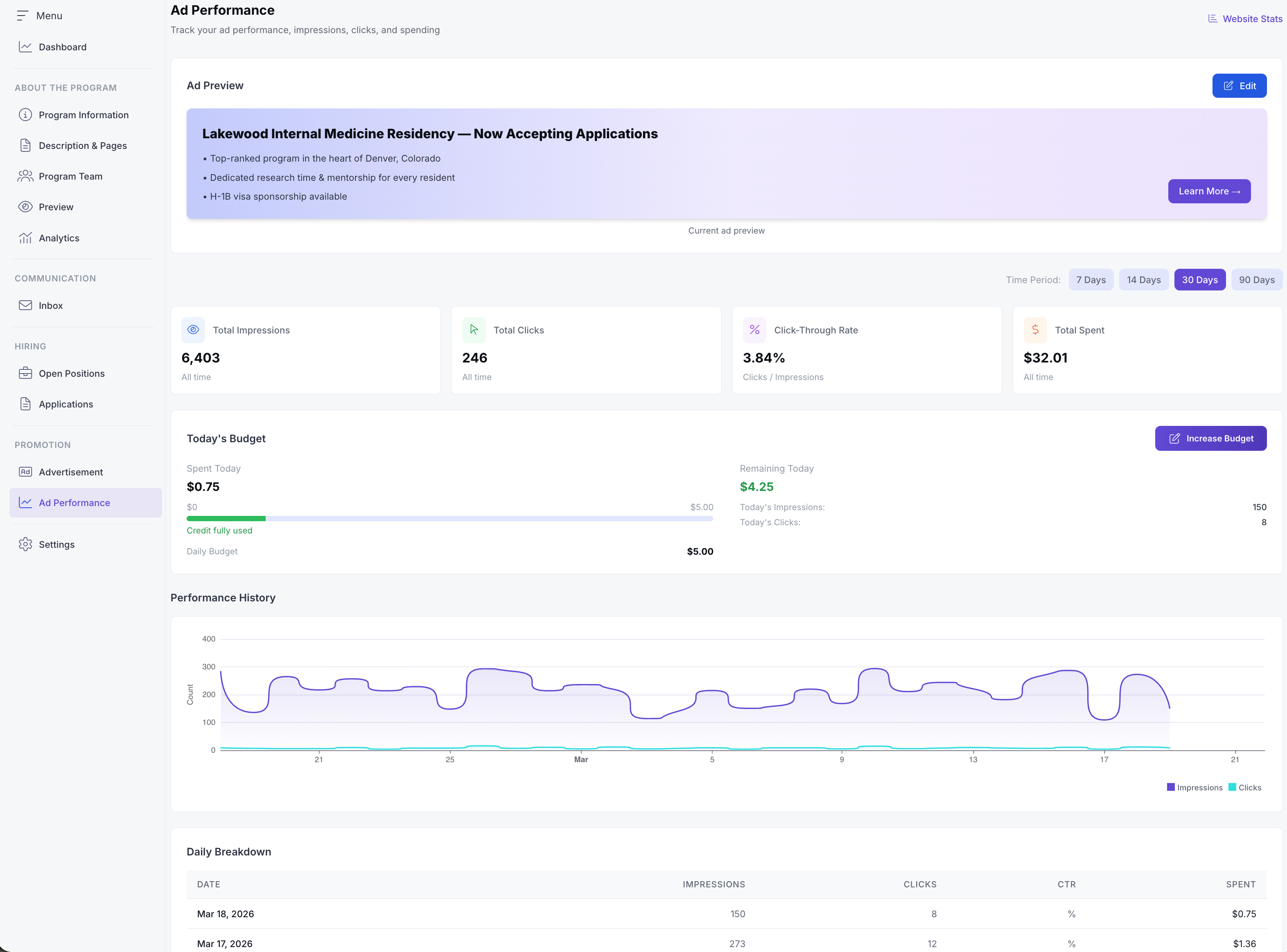 Program Portal — Ad campaign performance dashboard
