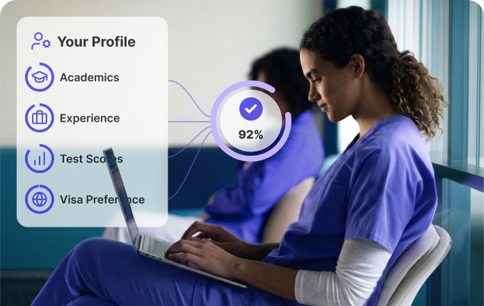 Applicant profile factors assessed together with a match score
