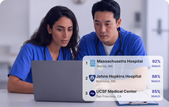 Ranked residency programs with match percentages